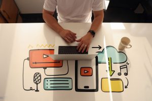 خدمات دیجیتال مارکتینگ